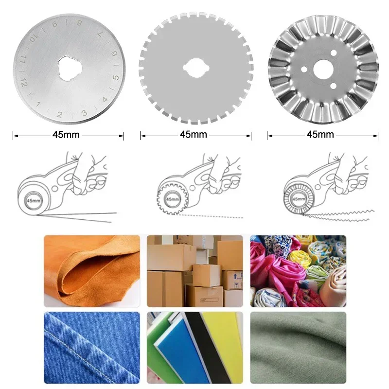 45 мм роликовый нож для резки  – обзор и цена Textile Sewing Kit