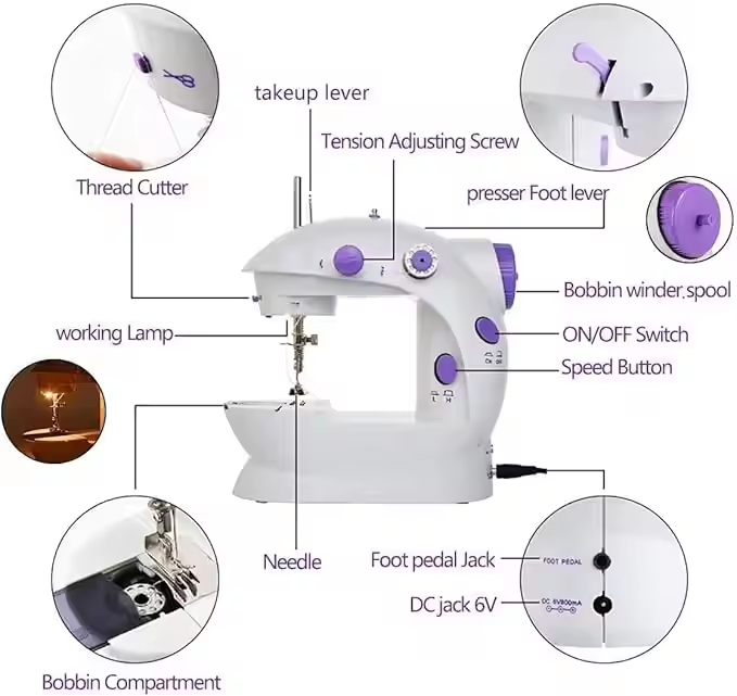 Мини-электрические швейные маш – обзор и цена Sewing Machine In Textile Industry